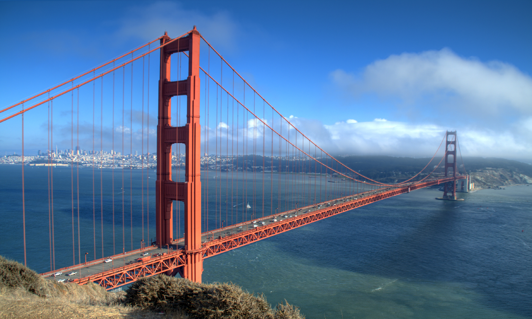 Do You Need Air Conditioning in San Francisco